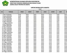 Waktu Sholat Di Jakarta Sekarang